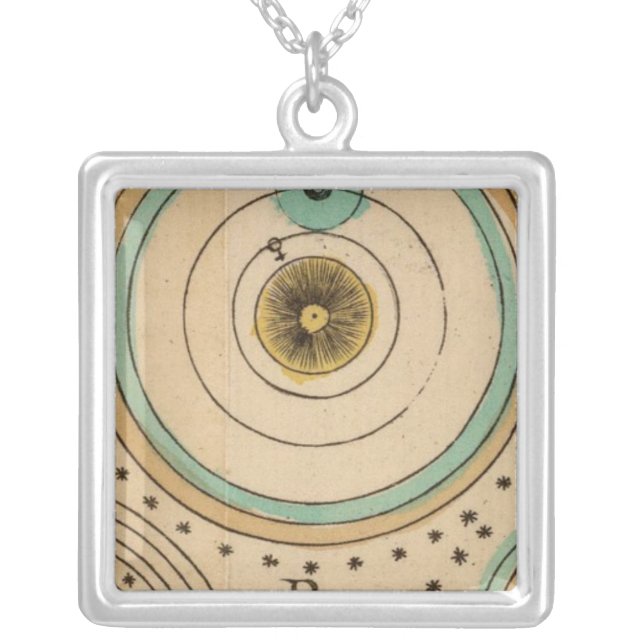 Celestial Atlas 6 Silver Plated Necklace (Front)