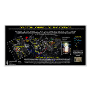 Celestial Church of the Cosmos Poster