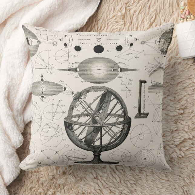 Celestial Decor for Dreamers Throw Pillow (Blanket)