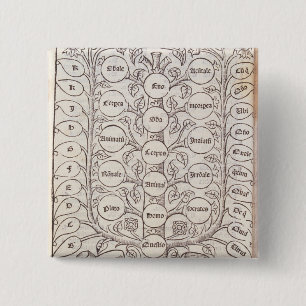 Celestial ladder button