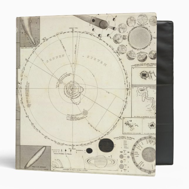 Celestial Map Binder (Front/Inside)