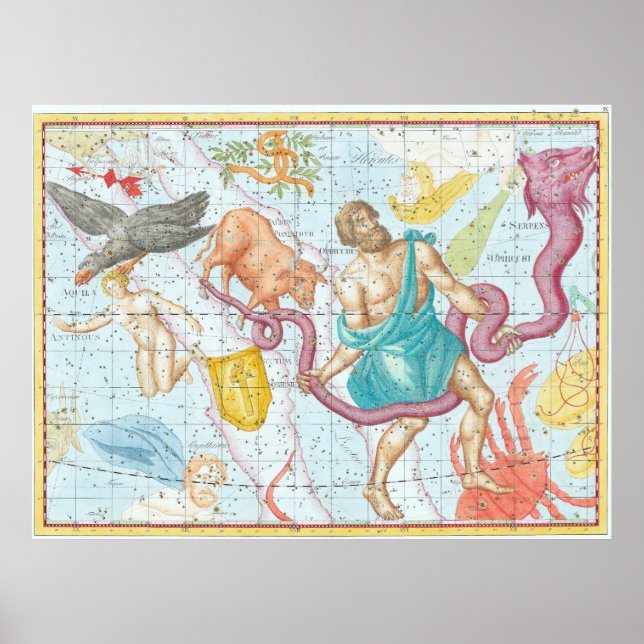 Celestial Map from 1801 Poster (Front)