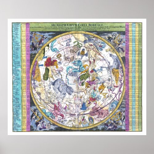 Celestial Map Hemisphaerium Coeli Boreale Poster