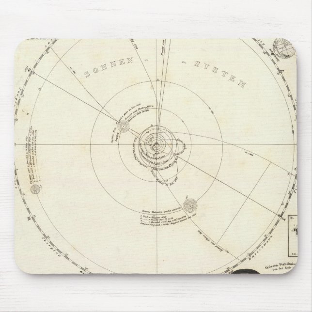 Celestial Map Mouse Pad (Front)