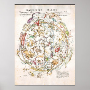Celestial Map Vintage Poster