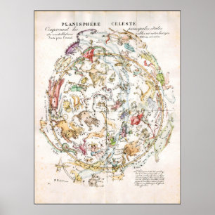 Celestial Map Vintage Poster