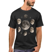 Celestial Moon Phases Mandala Astronomy Art