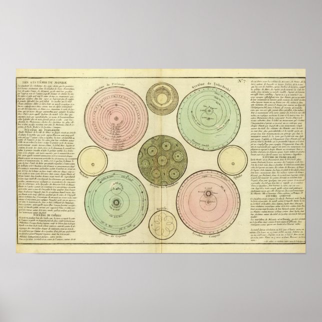 Celestial Poster (Front)