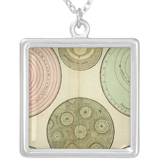 Celestial Silver Plated Necklace (Front)