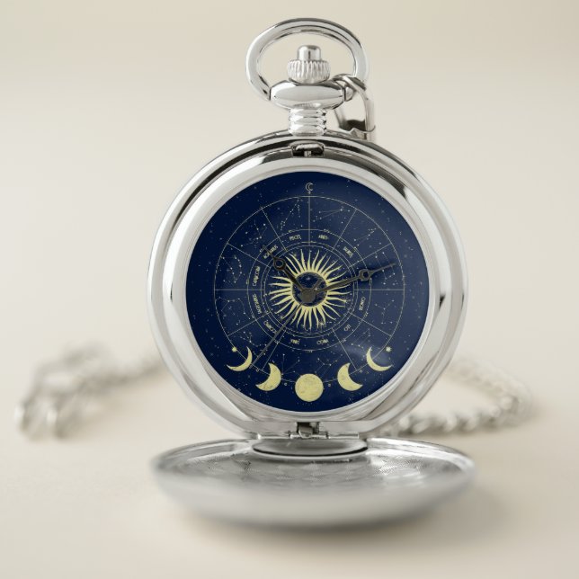 Celestial Sun Moon Phases Zodiac Pocket Watch (Inside)