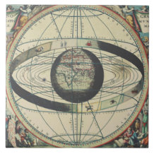 Cellarius Ptolemaic System Vintage Map
