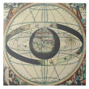 Cellarius Ptolemaic System Vintage Map Ceramic Tile