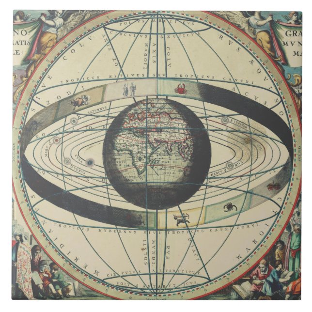 Cellarius Ptolemaic System Vintage Map Ceramic Tile (Front)