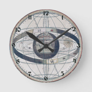 Cellarius Ptolemaic System Vintage Map Round Clock