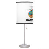 Cellular Power House Mitochondrion Table Lamp (Left)