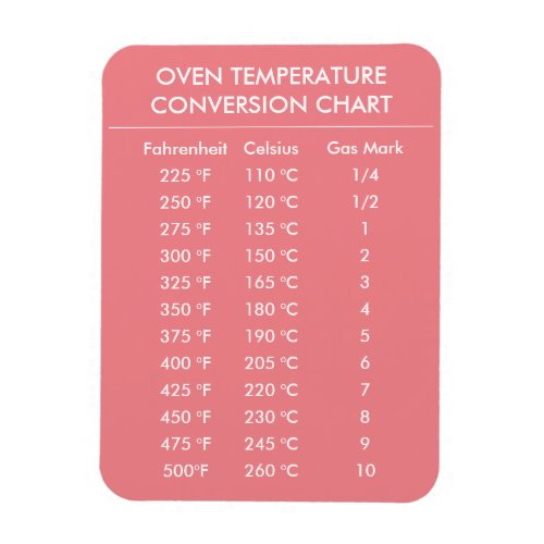 celsius to fahrenheit baking conversions chart magnet