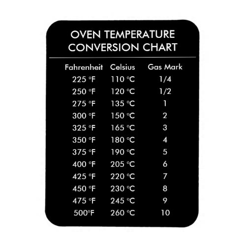 celsius to fahrenheit conversion chart black magnet