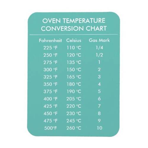 celsius to fahrenheit conversion chart blue magnet
