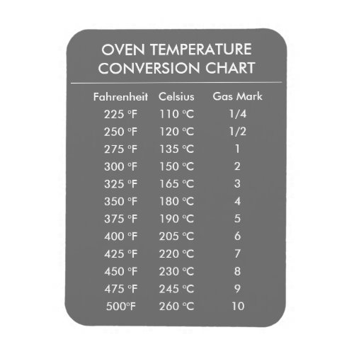 celsius to fahrenheit conversion chart gray magnet