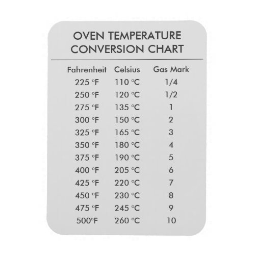 celsius to fahrenheit conversion chart  magnet