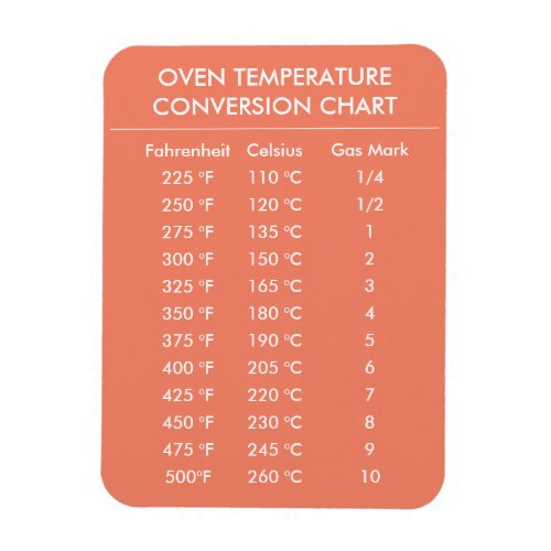 celsius to fahrenheit conversion chart orange magnet