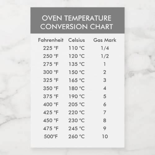Celsius To Fahrenheit Oven Conversion Chart Food Label