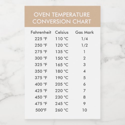 Celsius To Fahrenheit Oven Conversion Chart Label