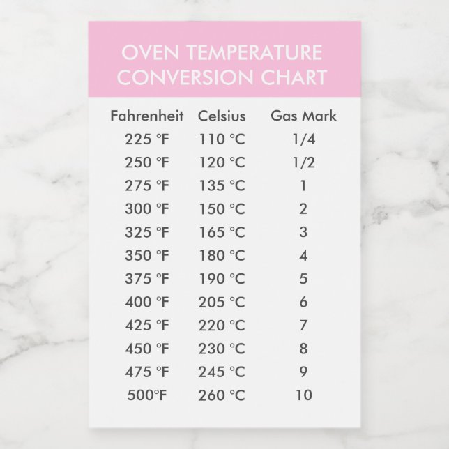 Celsius To Fahrenheit Oven Conversion Chart Label (Single Label)