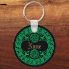 Celtic Irish Personalized Name