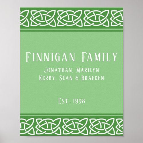 Celtic Knots Band Custom Family Poster