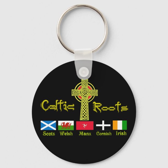 Celtic Roots. Keychain (Front)
