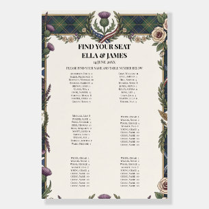 Celtic Thistle Seating Chart Sign