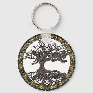 Celtic Tree of Life Keychain