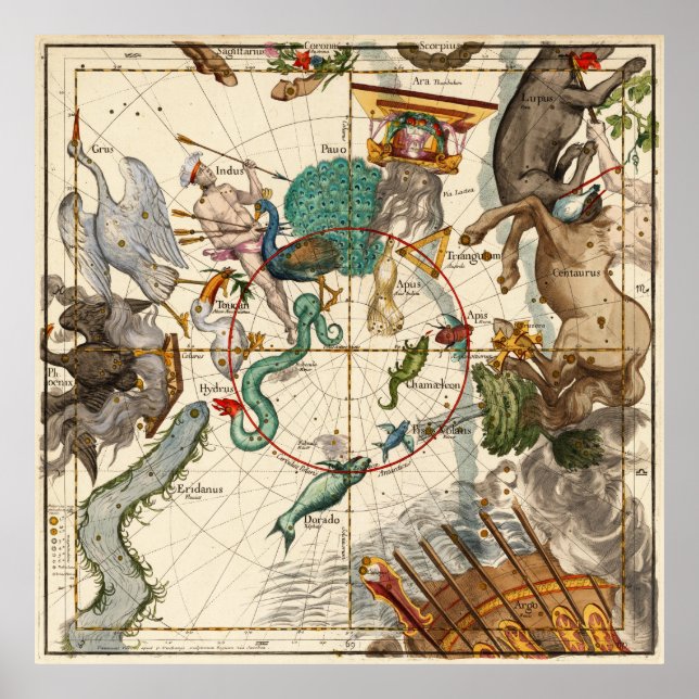 Centaurus, Indus, Chamaeleon, Eridanus, Lupulus Poster (Front)