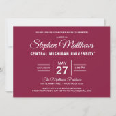 Central Michigan Graduate Invitation (Back)