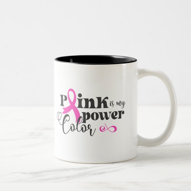 Ceramic Coffee Mug-Breast Cancer Two-Tone Coffee Mug (Right)