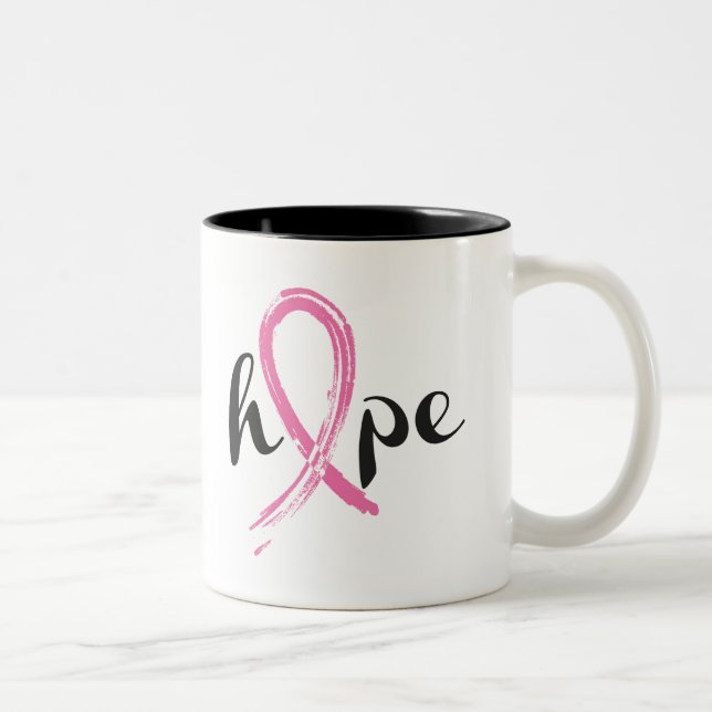 Ceramic Coffee Mug-Breast Cancer Two-Tone Coffee Mug (Right)