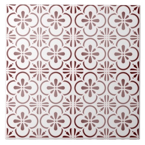 Ceramic Tiles _ Art Nouveau Reproduction