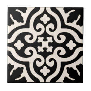 Ceramic Tiles to Customize Background Color