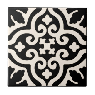 Ceramic Tiles to Customize Background Color