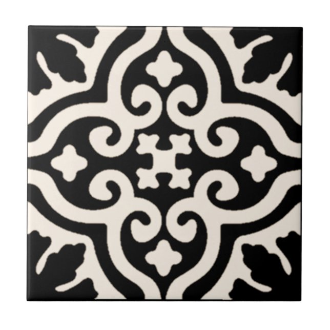 Ceramic Tiles to Customize Background Color (Front)