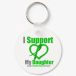 Cerebral Palsy I Support My Daughter Keychain