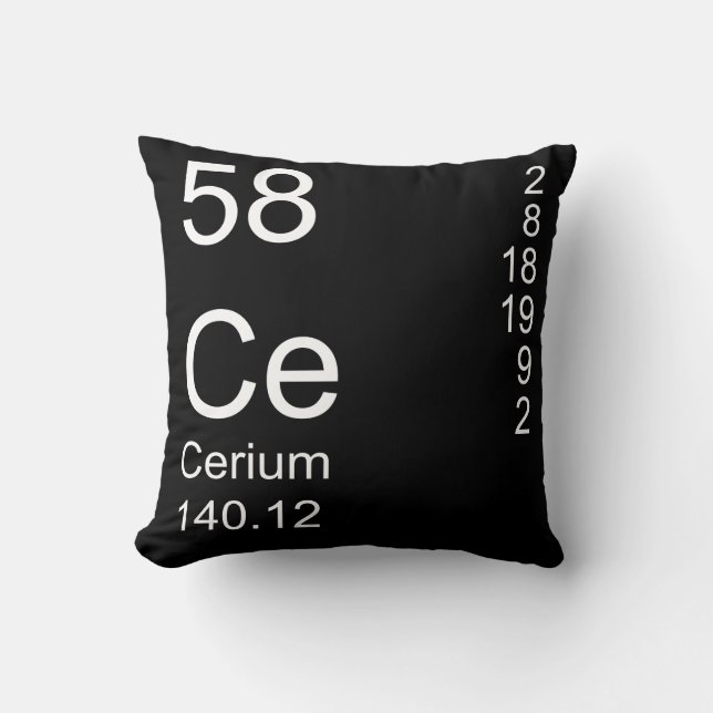 Cerium Throw Pillow (Front)