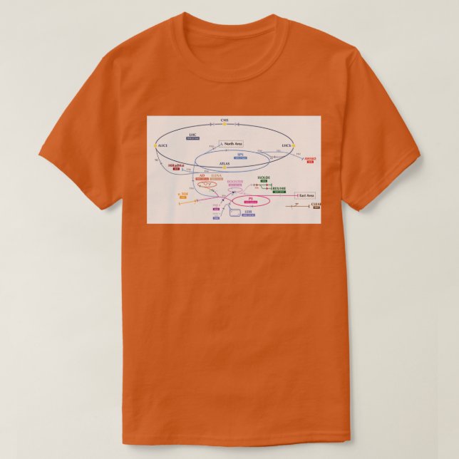 Cern Complex 1 T-Shirt (Design Front)