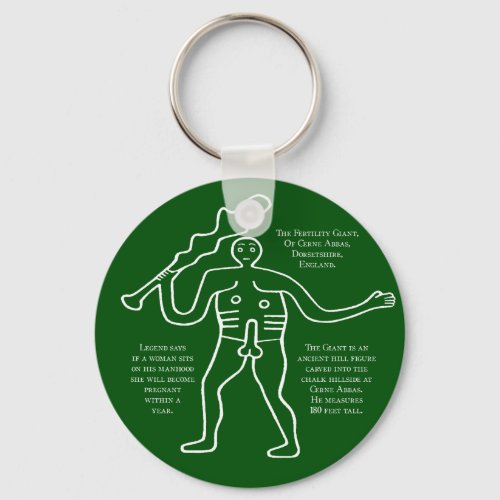 Cerne Giant Keychain