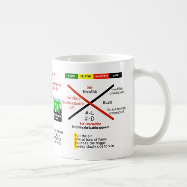 CERT Coffee Mug (Right)