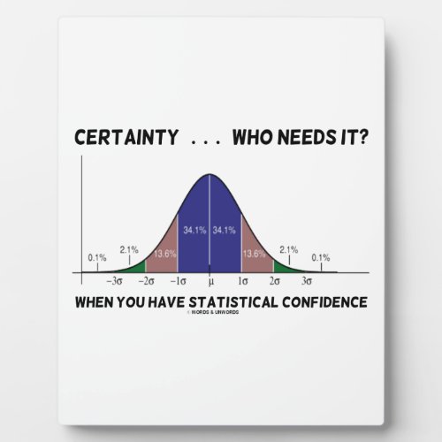 Certainty  Who Needs It When You Have Stats Plaque