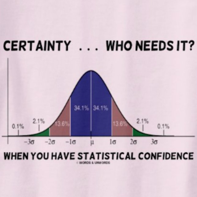 Certainty ... Who Needs It? When You Have Stats T-Shirt (Funny bell curve stats humor saying for anyone who does not need certainty in our uncertain world!)