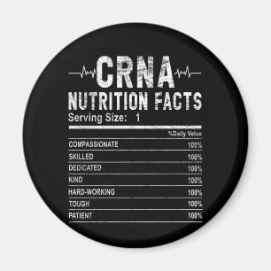 Certified registered nurse anesthetist Nutrition Magnet