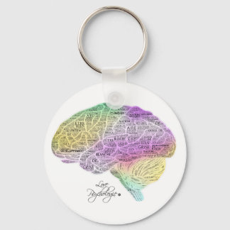 Cerveau psychologie keychain